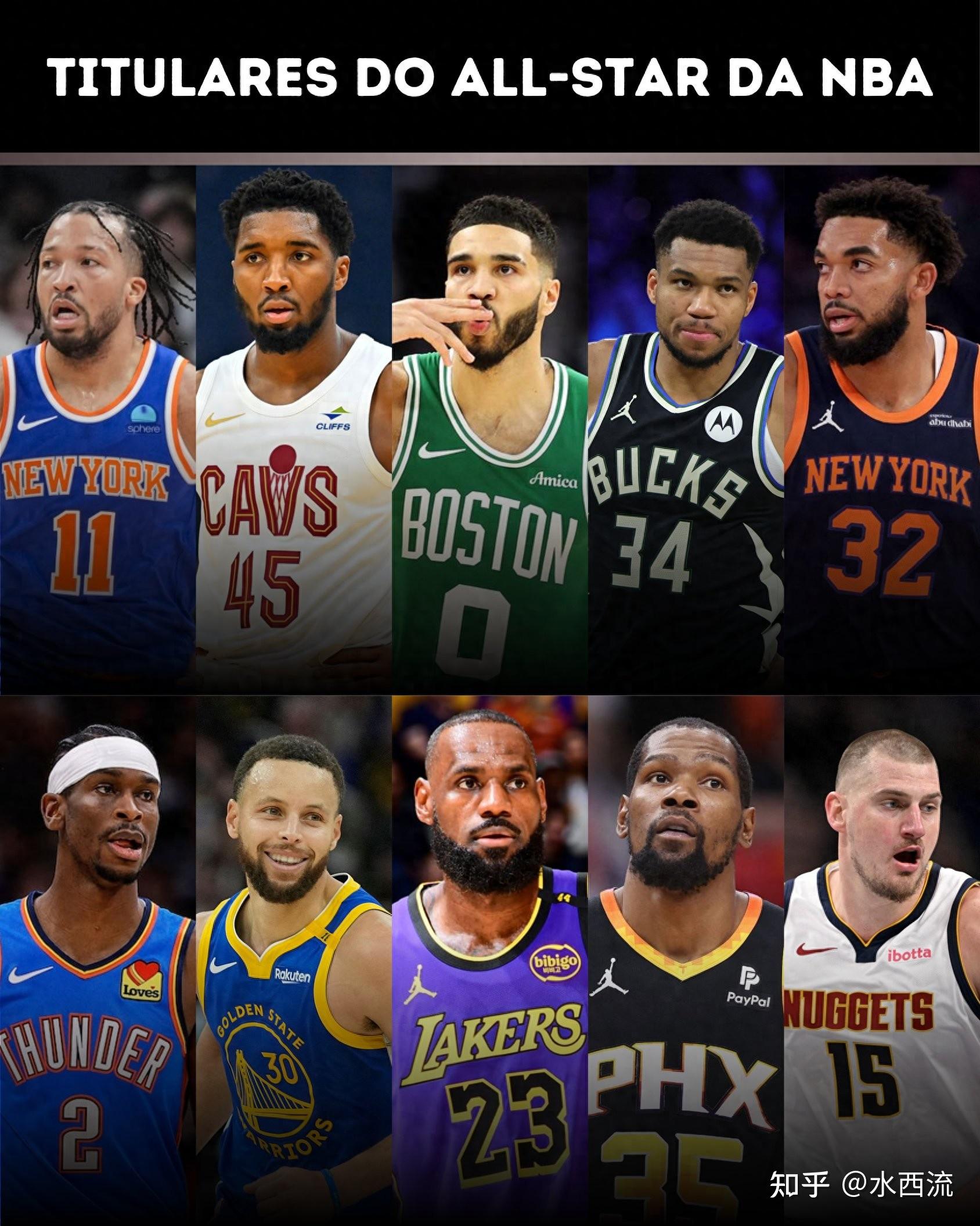 NBA球员代表团成功赴欧洲开始全明星赛巡回