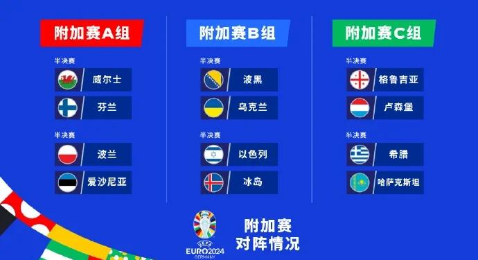 欧预赛拉脱维亚负挪威，小组形势不容乐观
