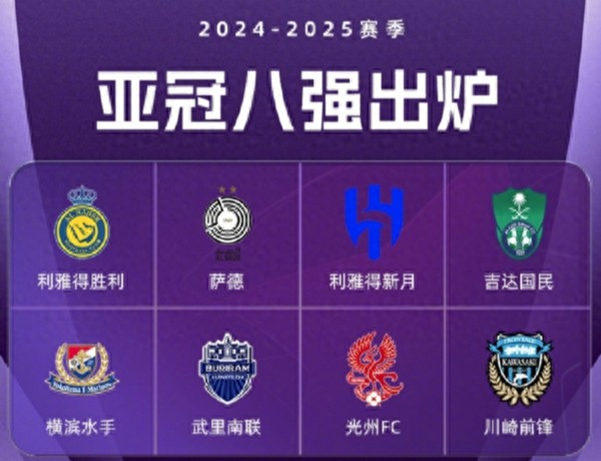 包含2021赛季亚冠：广州恒大晋级16强，国安遗憾出局的词条